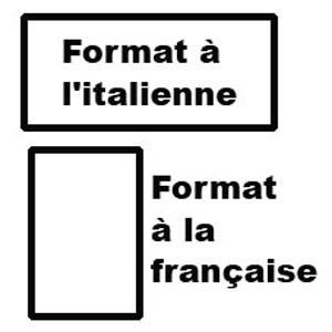 Format à la française (format portrait)