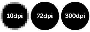 dpi (point par pouce)