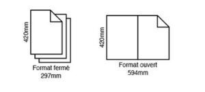 format fermé vs format ouvert